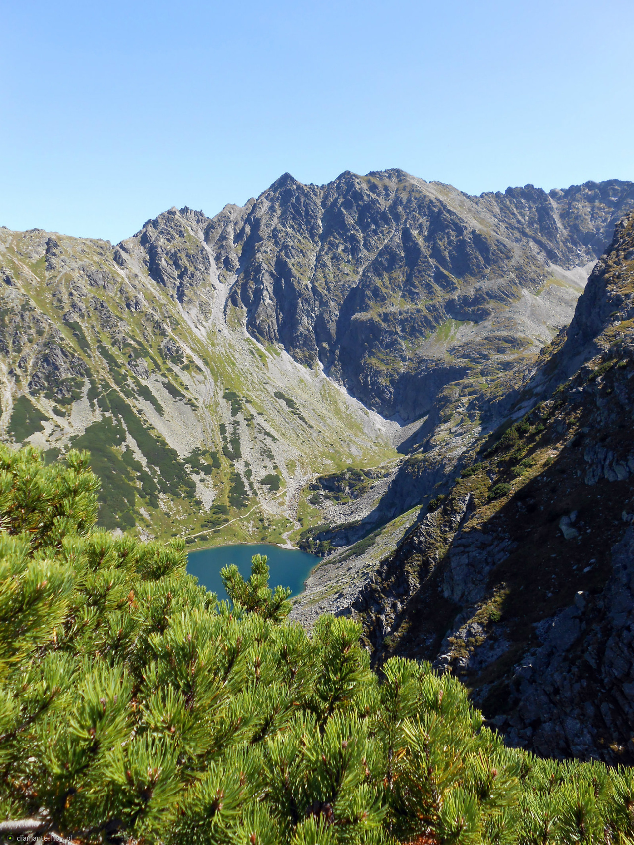 Tatry Wysokie Czarny Staw Gąsienicowy Widok Z Przełęczy Karb 1853 M